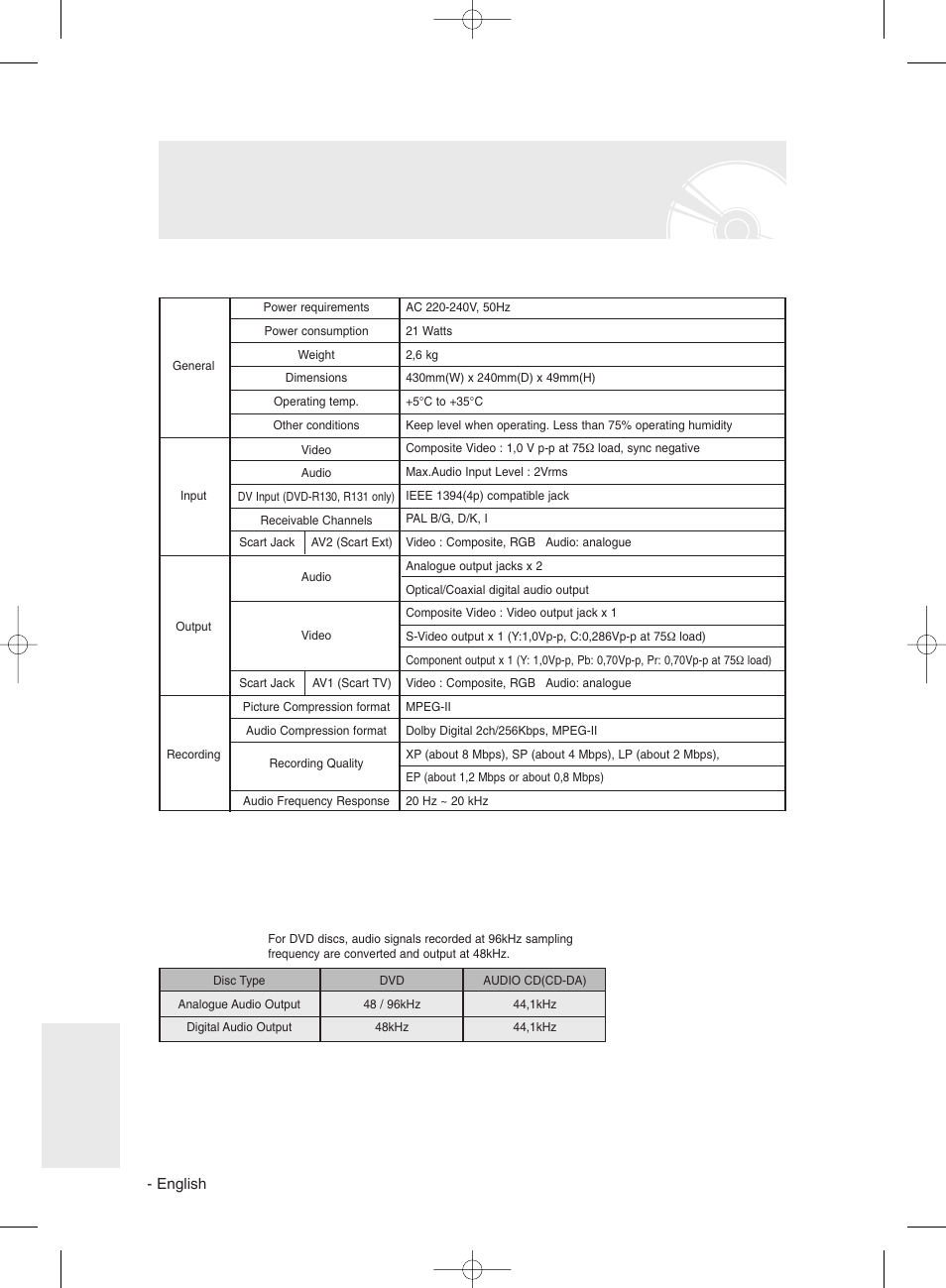 Specifications | Samsung DVD-R130 User Manual | Page 90 / 93