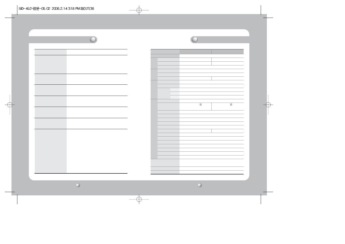 Troubleshooting, Specifications | Samsung SID-452 User Manual | Page 19 / 20