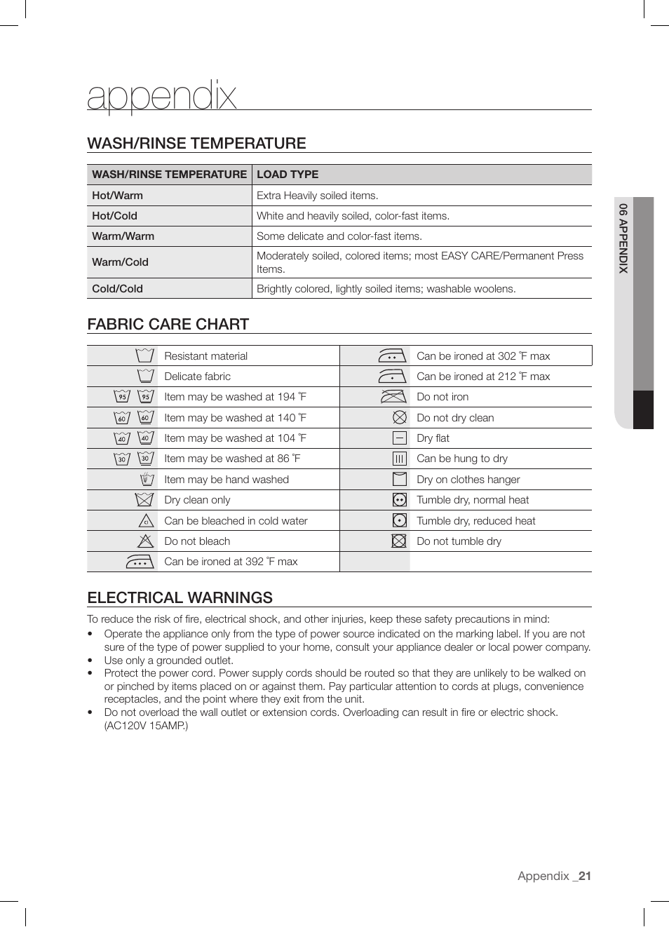 Appendix, Wash/rinse temperature, Fabric care chart | Electrical warnings | Samsung WF-J1254 User Manual | Page 21 / 48