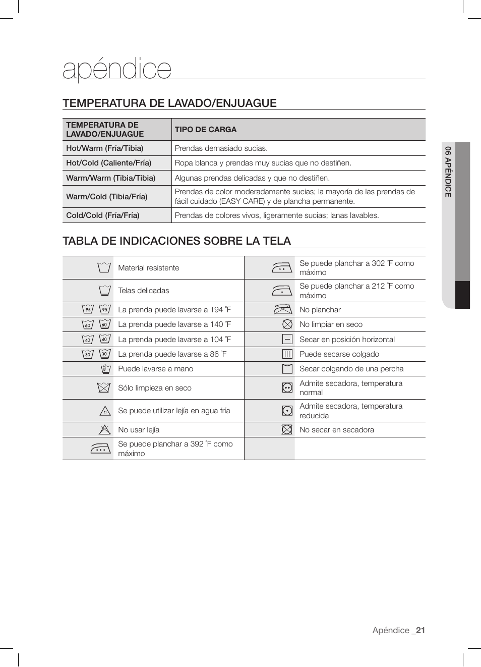 Apéndice, Temperatura de lavado/enjuague, Tabla de indicaciones sobre la tela | Samsung WF-J1254 User Manual | Page 45 / 48