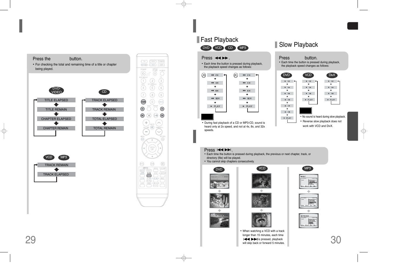 Checking the remaining time, Fast/slow playback, Skipping scenes/songs | Fast/slow playback skipping scenes/songs, Fast playback, Slow playback | Samsung HT-THQ25 User Manual | Page 16 / 39