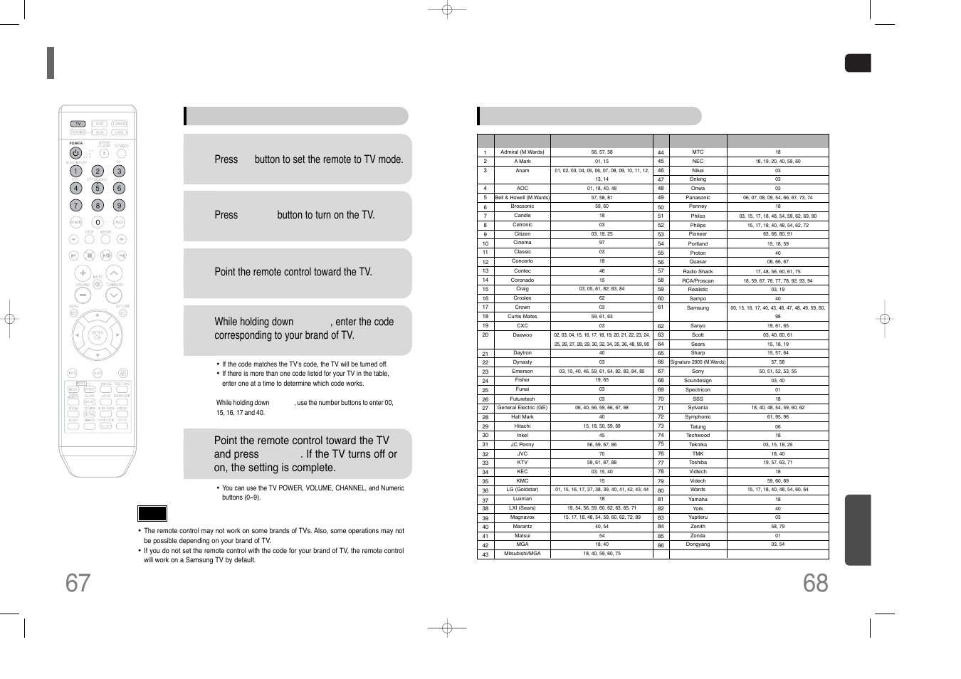 Operating a tv with the remote control, When operating a tv with the remote control, Press tv button to set the remote to tv mode | Press power button to turn on the tv, Point the remote control toward the tv, Tv brand code list, Miscellaneous | Samsung HT-THQ25 User Manual | Page 35 / 39