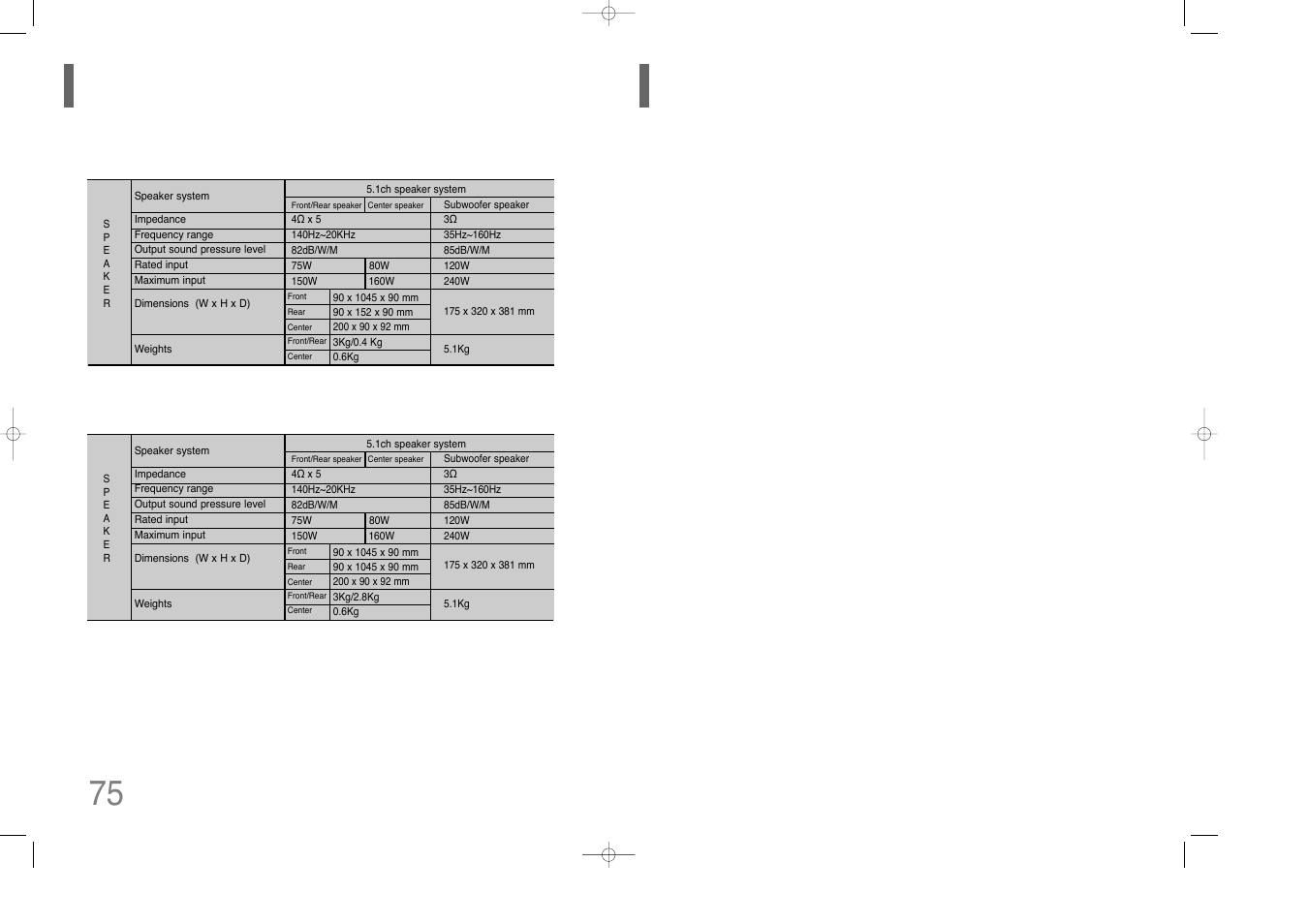 Memo, Con’t) | Samsung HT-THQ25 User Manual | Page 39 / 39