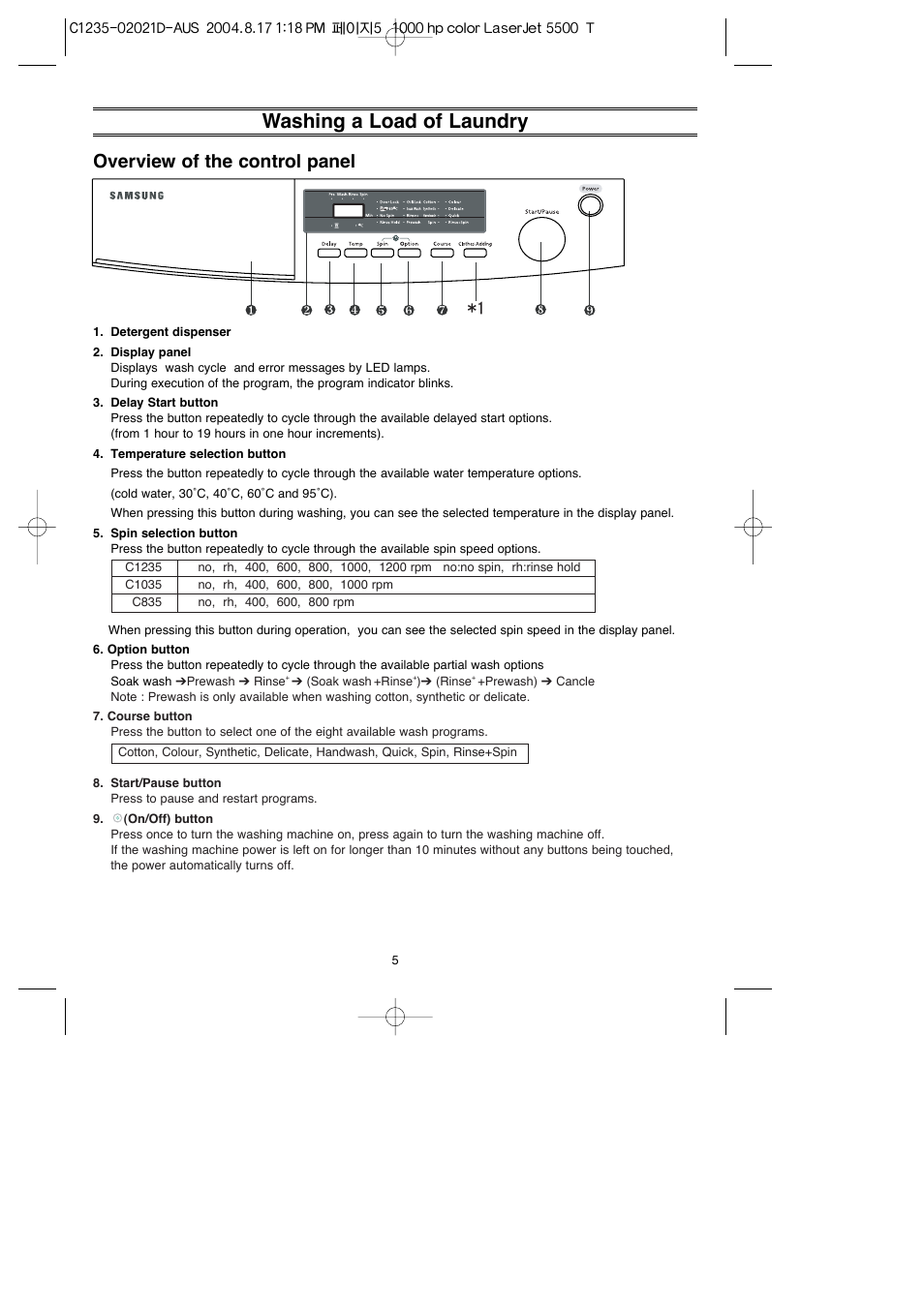 Washing a load of laundry, Overview of the control panel | Samsung C835 User Manual | Page 5 / 14