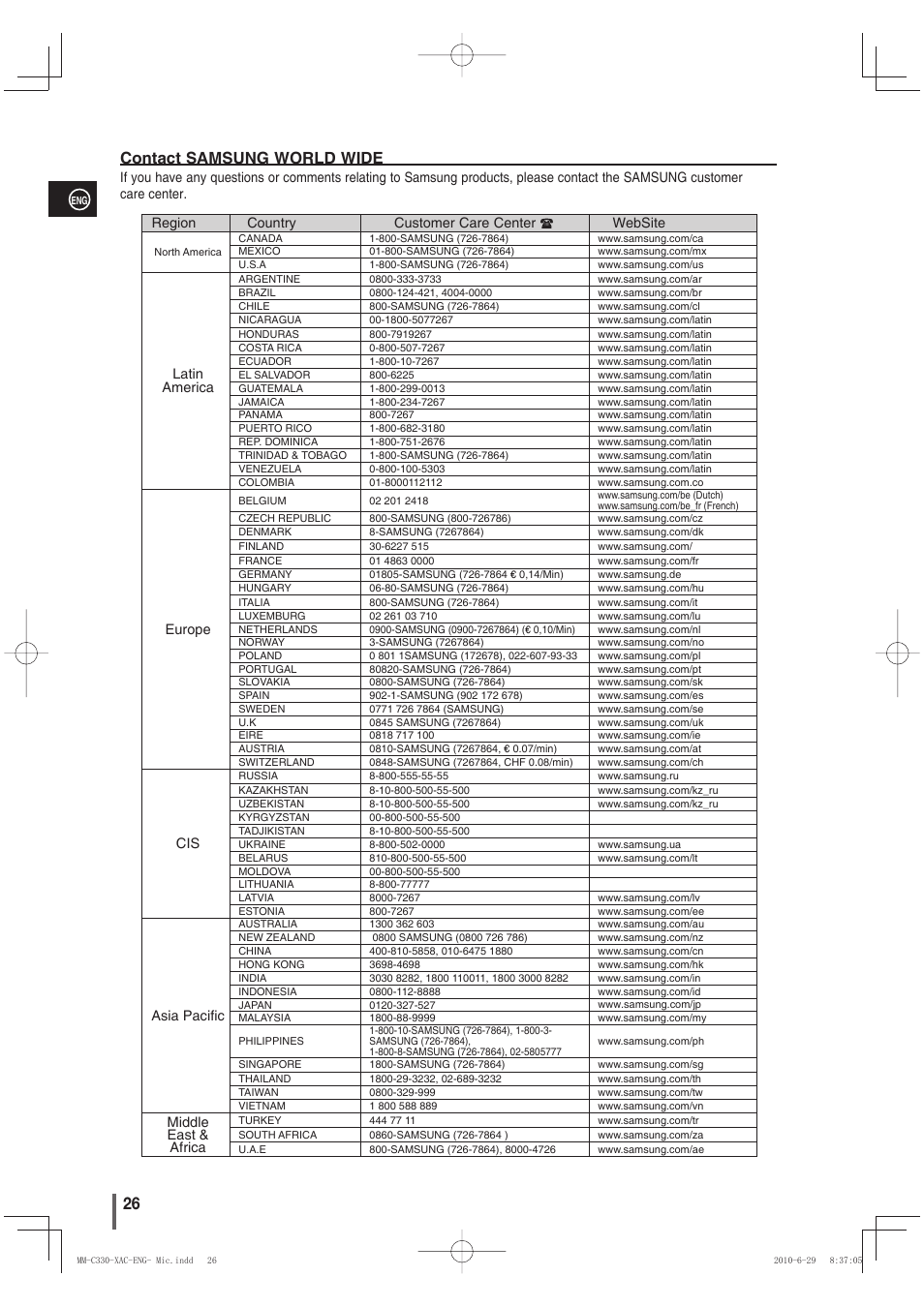 Contact samsung world wide, Latin america, Europe | Asia pacific, Middle east & africa | Samsung MM-C330 User Manual | Page 26 / 27