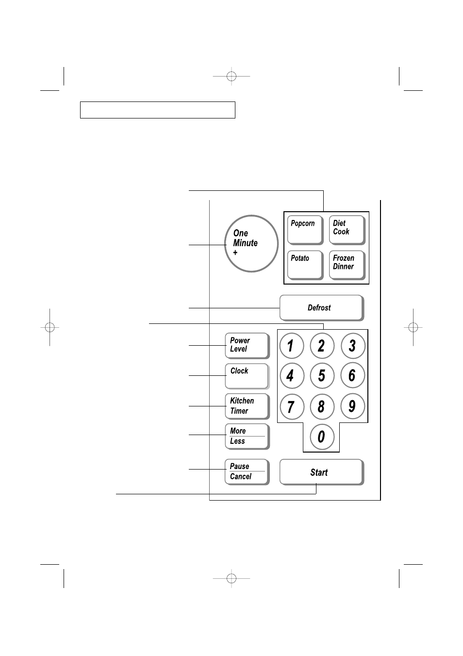 Control panel buttons(mw4390w) | Samsung ME4096W User Manual | Page 7 / 22