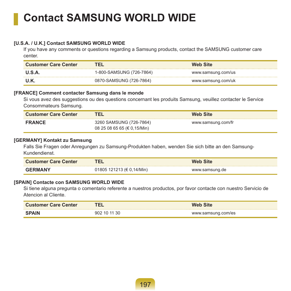 Contact samsung world wide | Samsung Q45c User Manual | Page 198 / 199