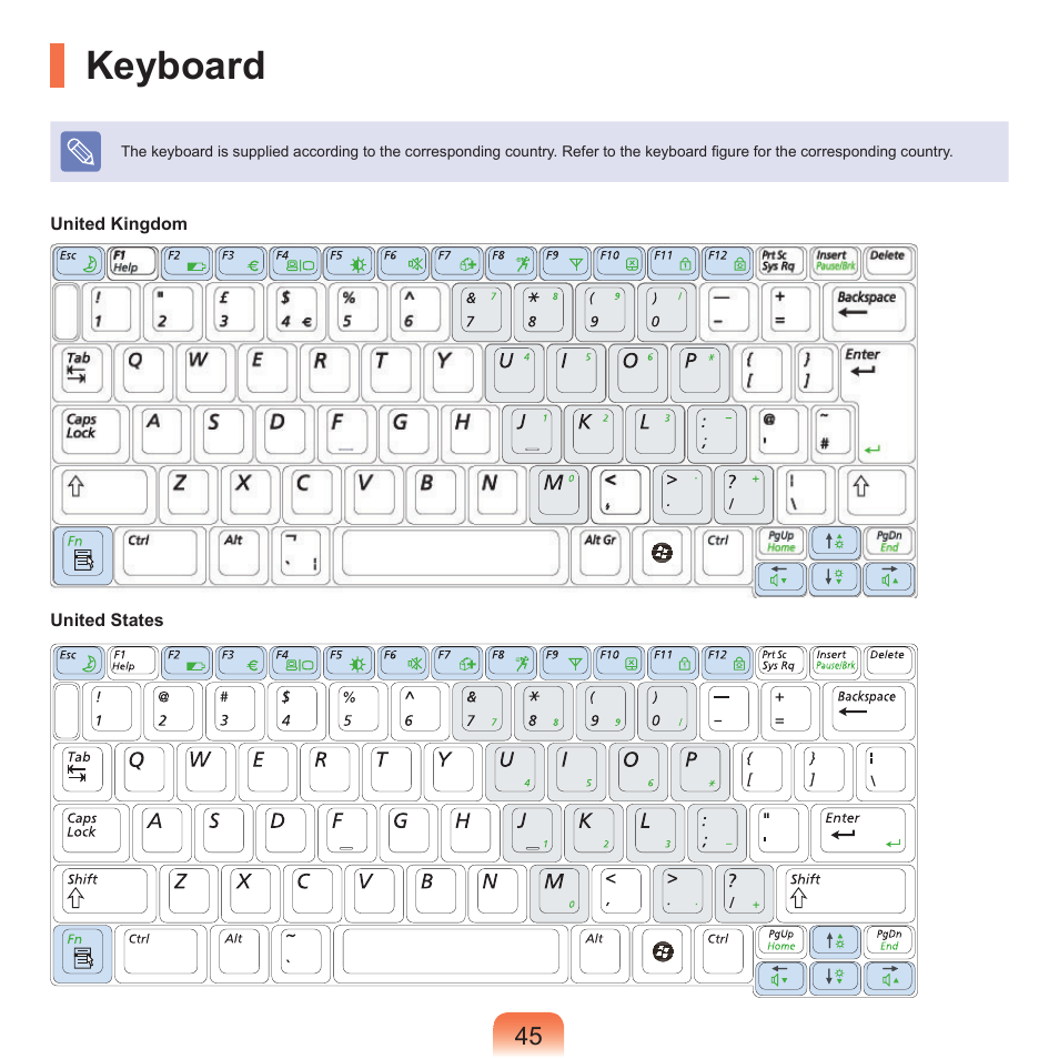 Keyboard | Samsung Q45c User Manual | Page 46 / 199
