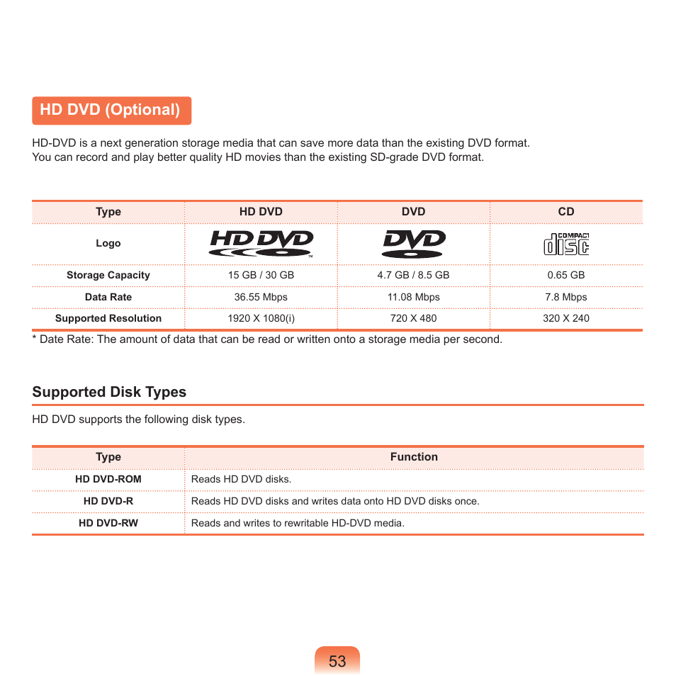 Hd dvd (optional), Supported disk types | Samsung Q45c User Manual | Page 54 / 199