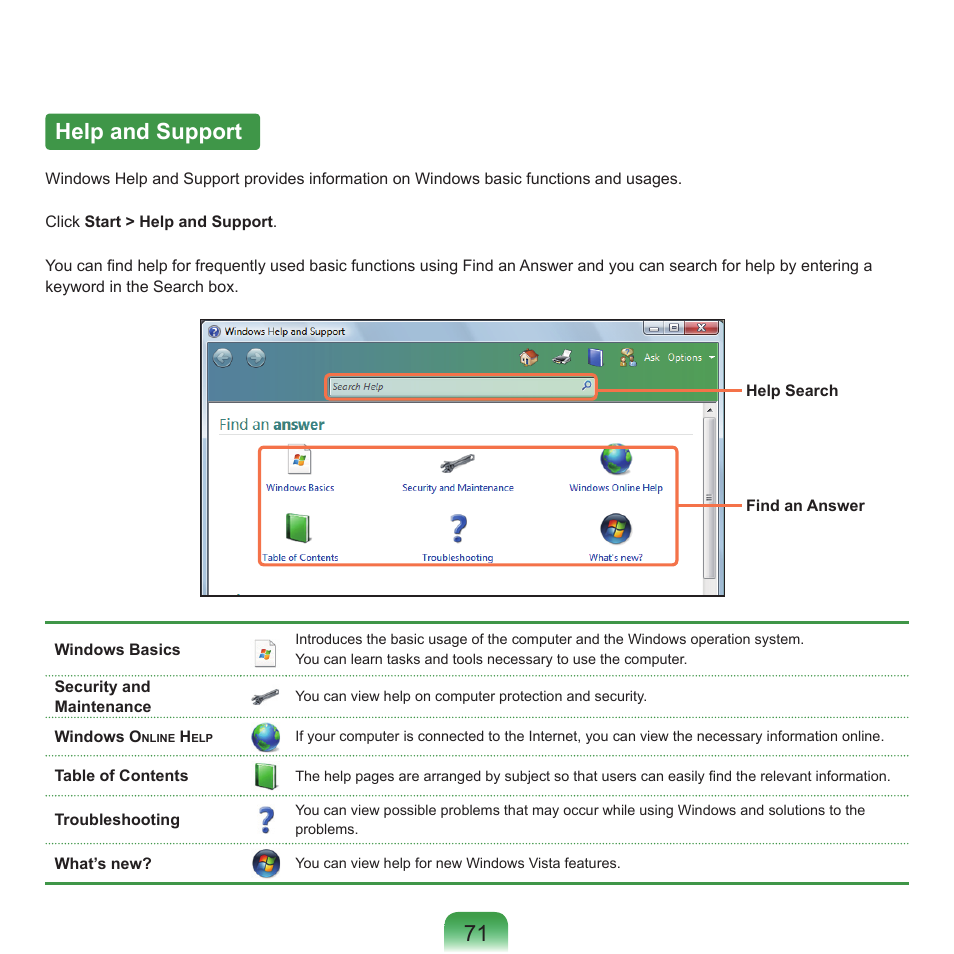 Help and support, 71 help and support | Samsung Q45c User Manual | Page 72 / 199