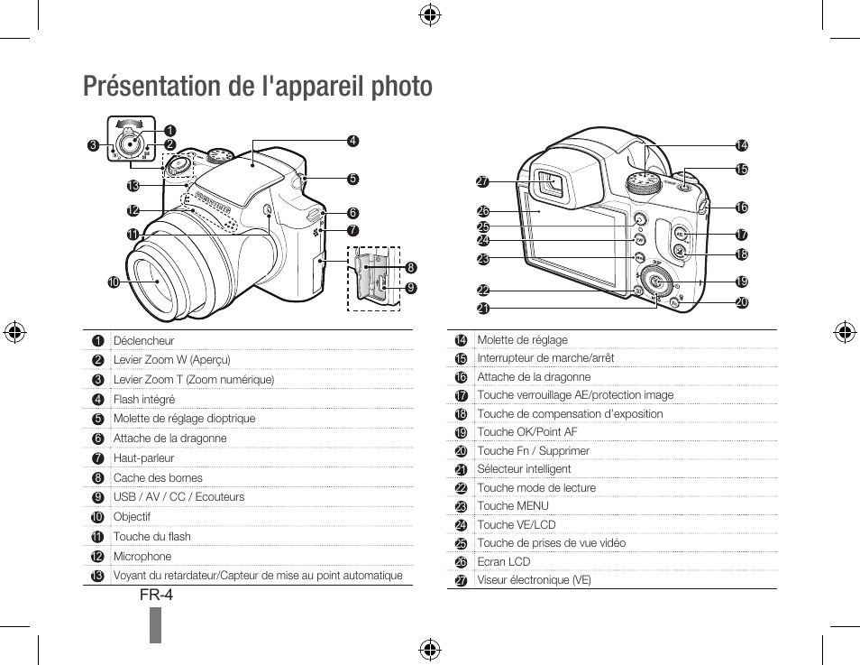 Présentation de l'appareil photo | Samsung AD68-04424A User Manual | Page 24 / 34