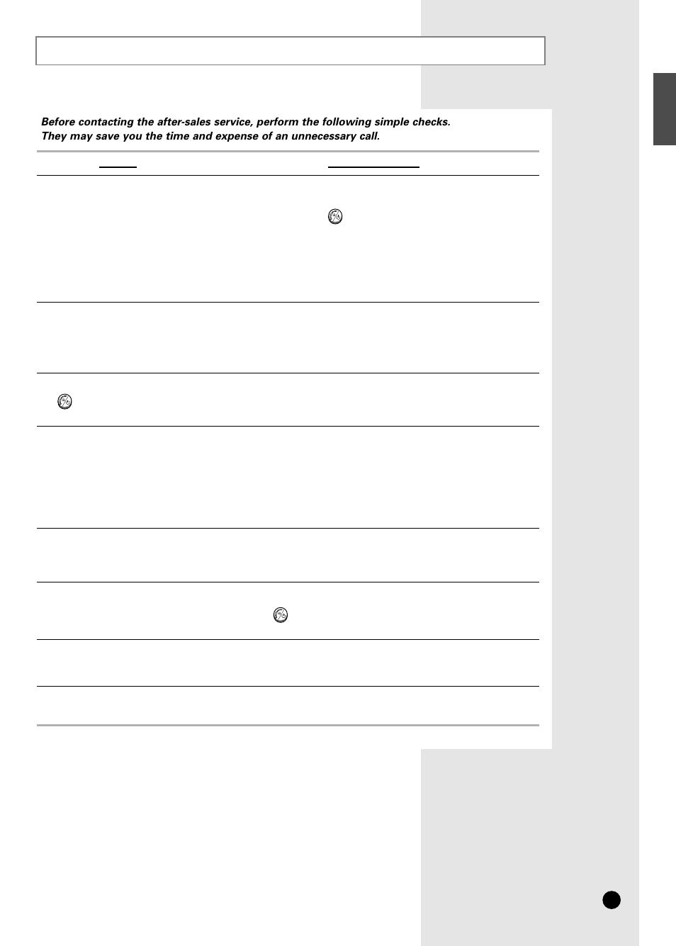 Solving common problems | Samsung AS24B1 User Manual | Page 21 / 24