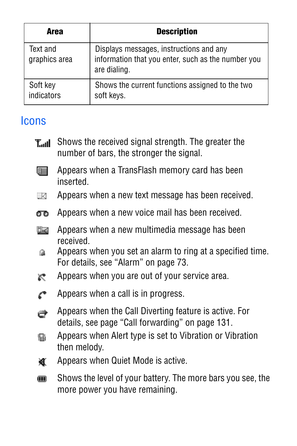Icons | Samsung SGH-D606 User Manual | Page 14 / 185