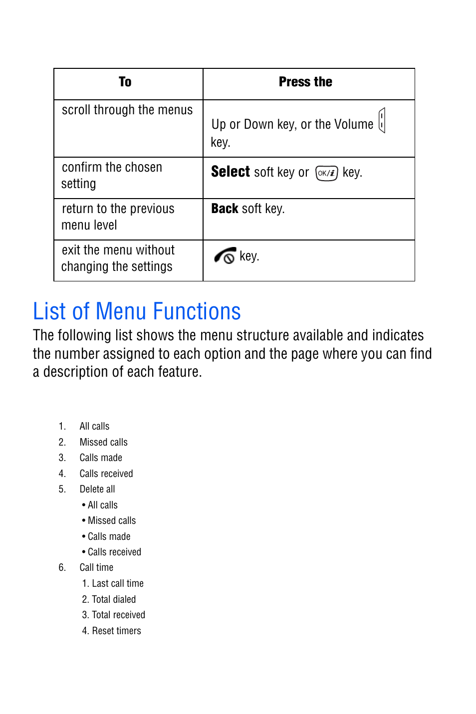 List of menu functions, Select | Samsung SGH-D606 User Manual | Page 47 / 185