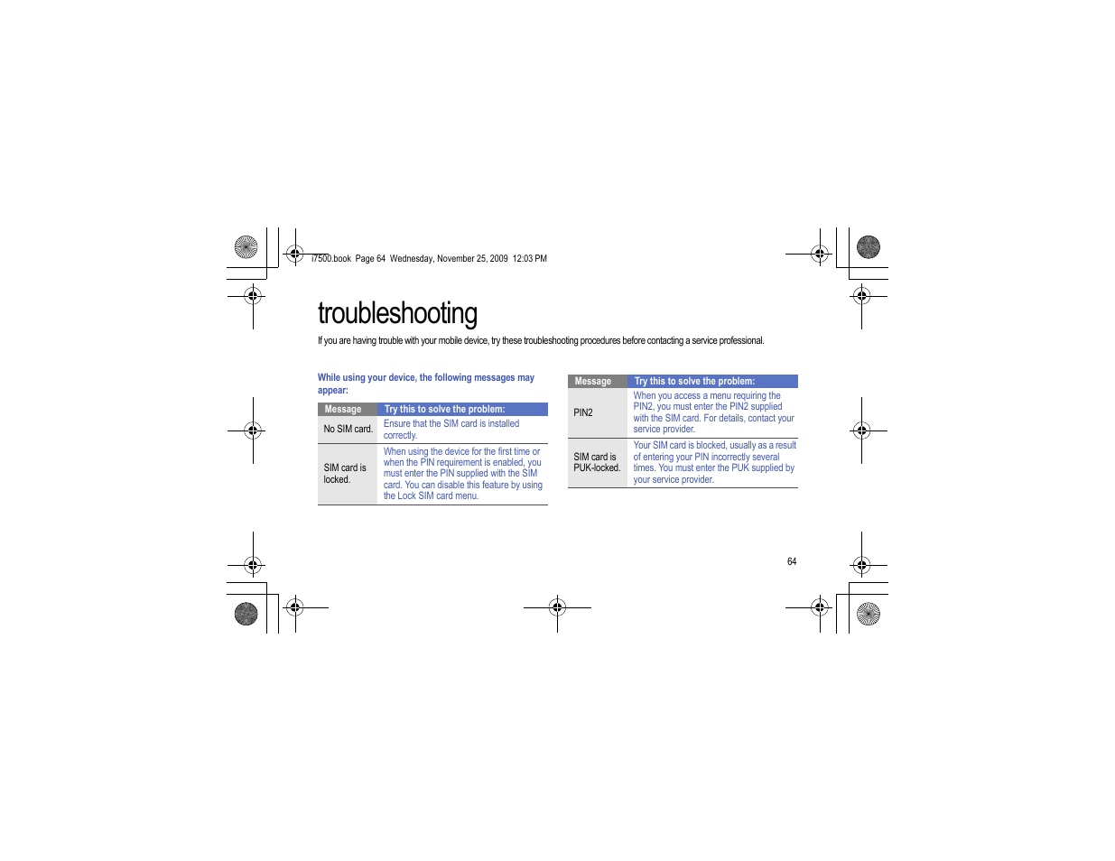 Troubleshooting | Samsung 11252009_D5 User Manual | Page 72 / 94