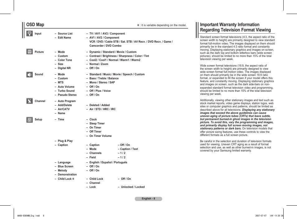 Osd map, Important warranty information | Samsung 21Z50 User Manual | Page 8 / 8