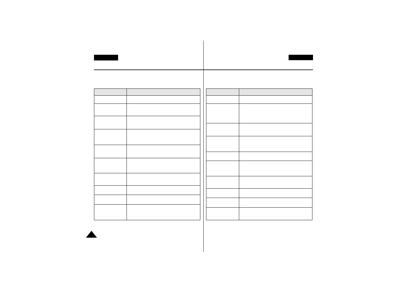 Troubleshooting problemas y soluciones | Samsung AD68-00442G User Manual | Page 94 / 97