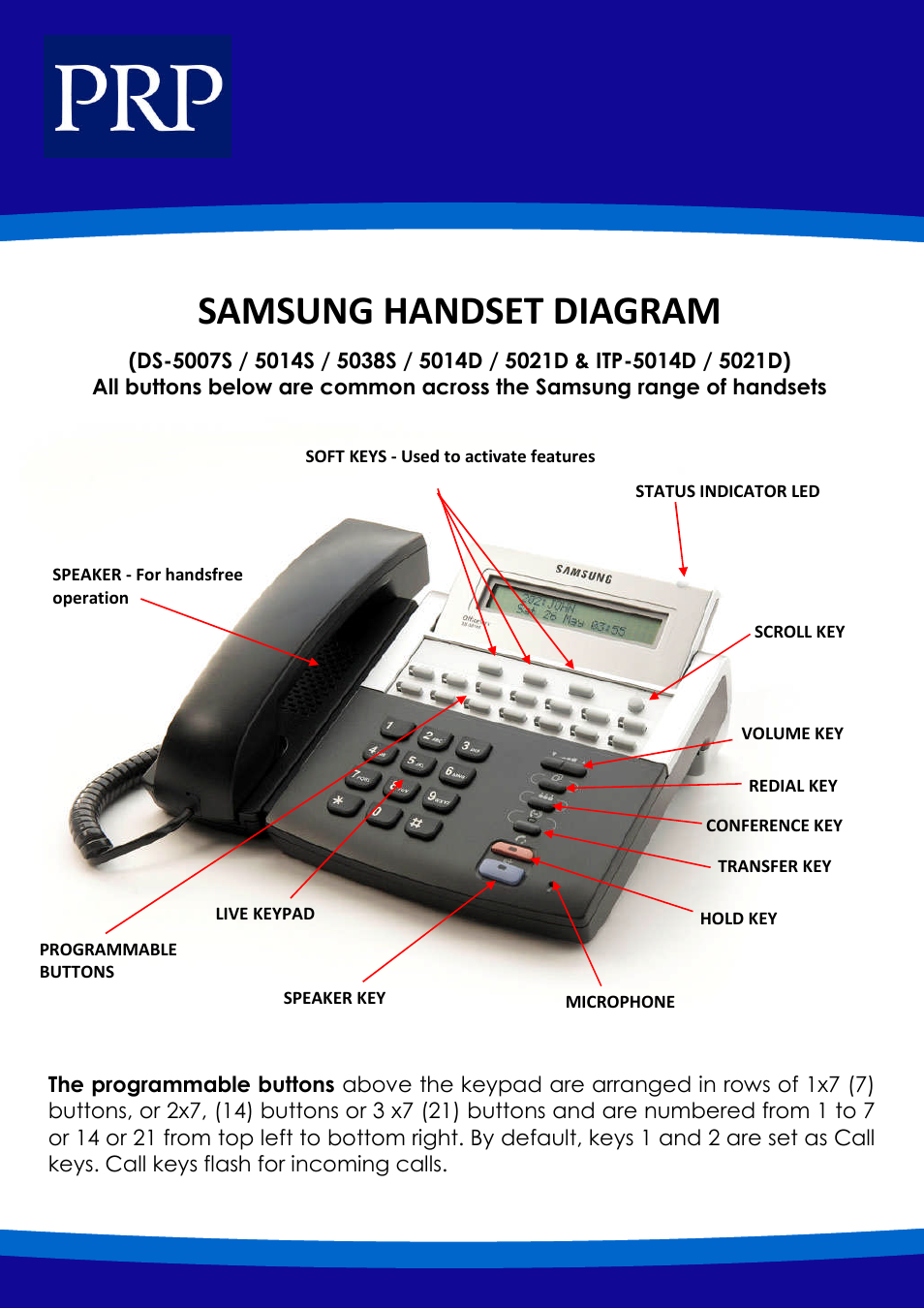 Samsung handset diagram | Samsung ITP-5121D User Manual | Page 4 / 20