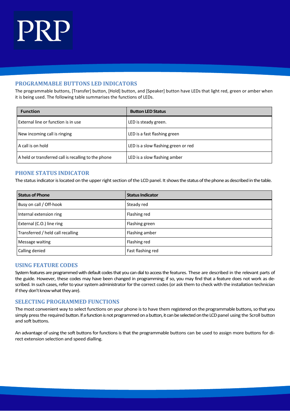 Samsung ITP-5121D User Manual | Page 5 / 20