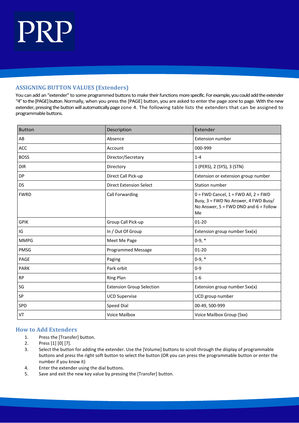Assigning button values (extenders), How to add extenders | Samsung ITP-5121D User Manual | Page 6 / 20