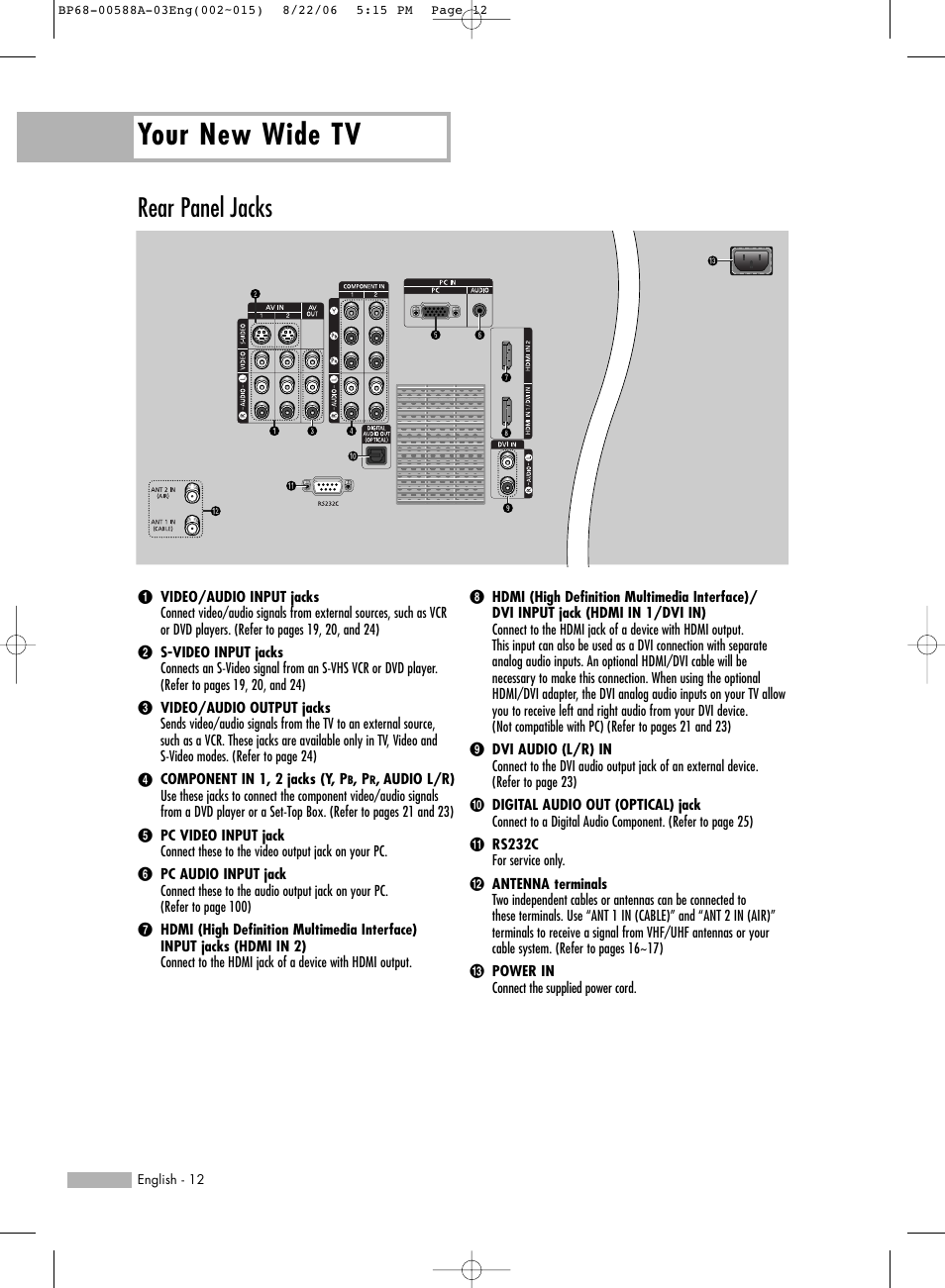 Rear panel jacks, Your new wide tv | Samsung HL-S5087W User Manual | Page 12 / 132