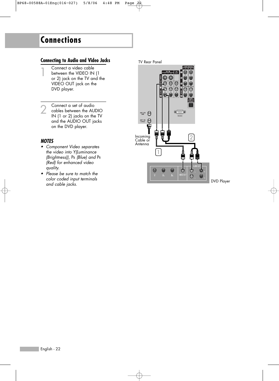 Connections | Samsung HL-S5087W User Manual | Page 22 / 132