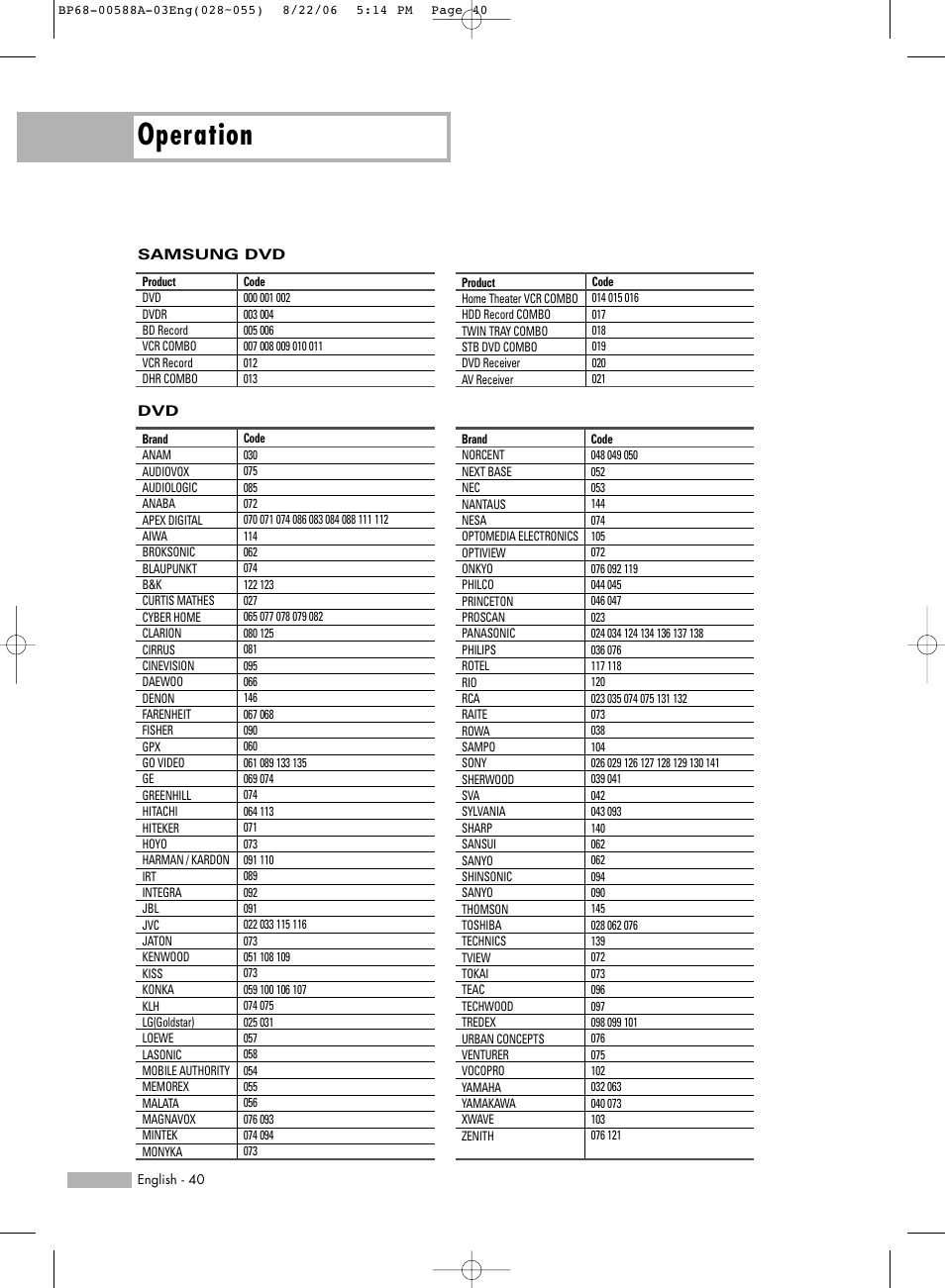 Operation | Samsung HL-S5087W User Manual | Page 40 / 132
