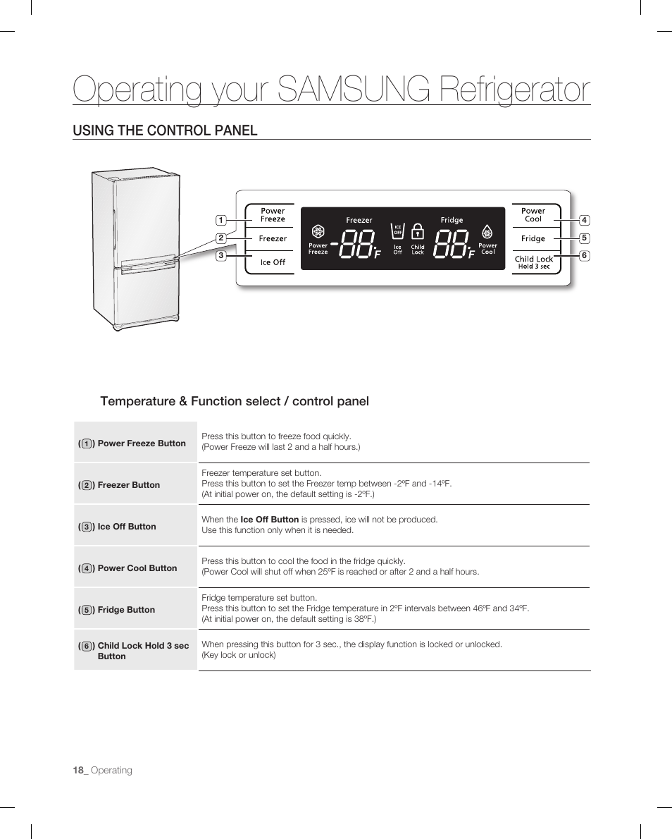 Using the control panel, Operating your samsung refrigerator, Temperature & function select / control panel | Samsung RB215AB User Manual | Page 18 / 32