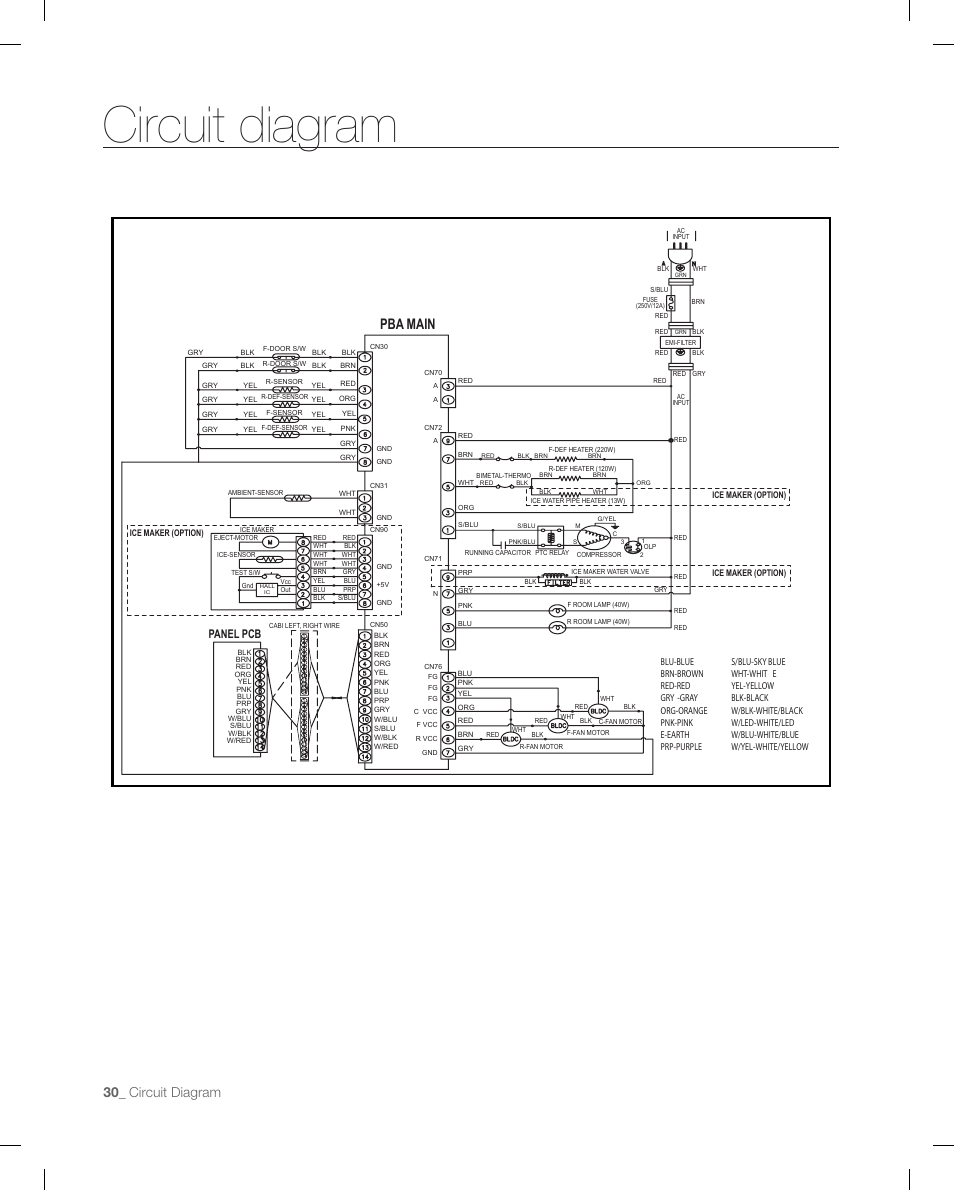 Circuit diagram, Pba main, Panel pcb | Samsung RB215AB User Manual | Page 30 / 32