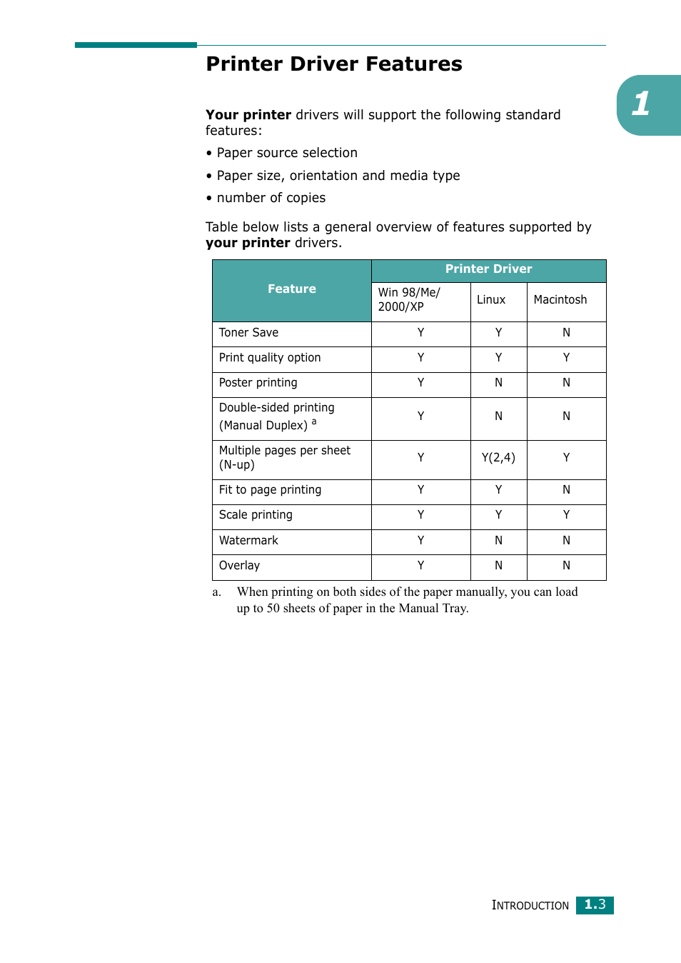 Printer driver features | Samsung ML-2010 Series User Manual | Page 16 / 118