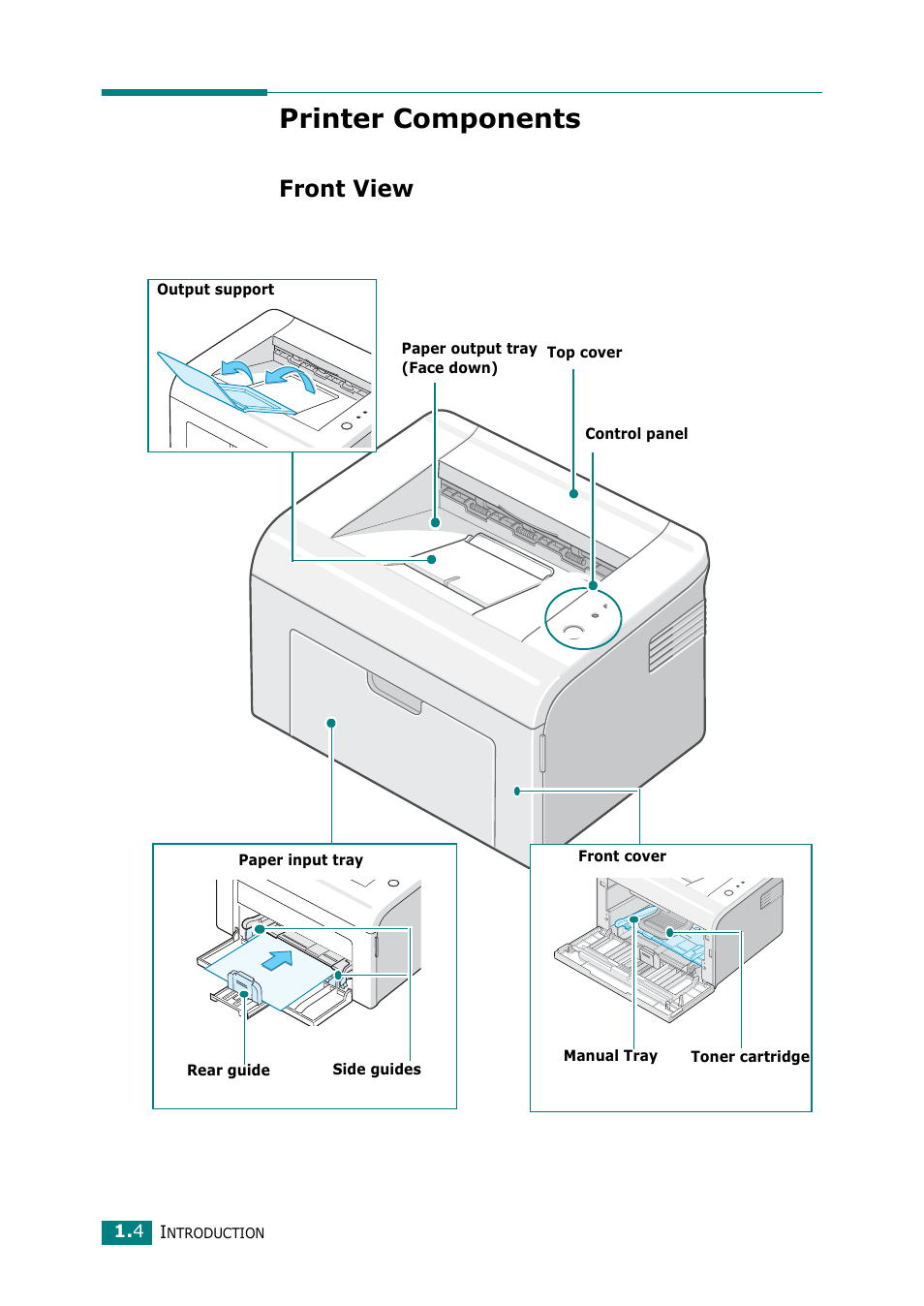 Printer components, Front view | Samsung ML-2010 Series User Manual | Page 17 / 118