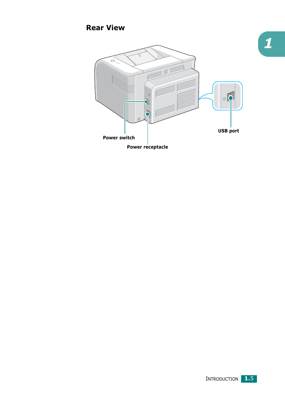 Rear view | Samsung ML-2010 Series User Manual | Page 18 / 118