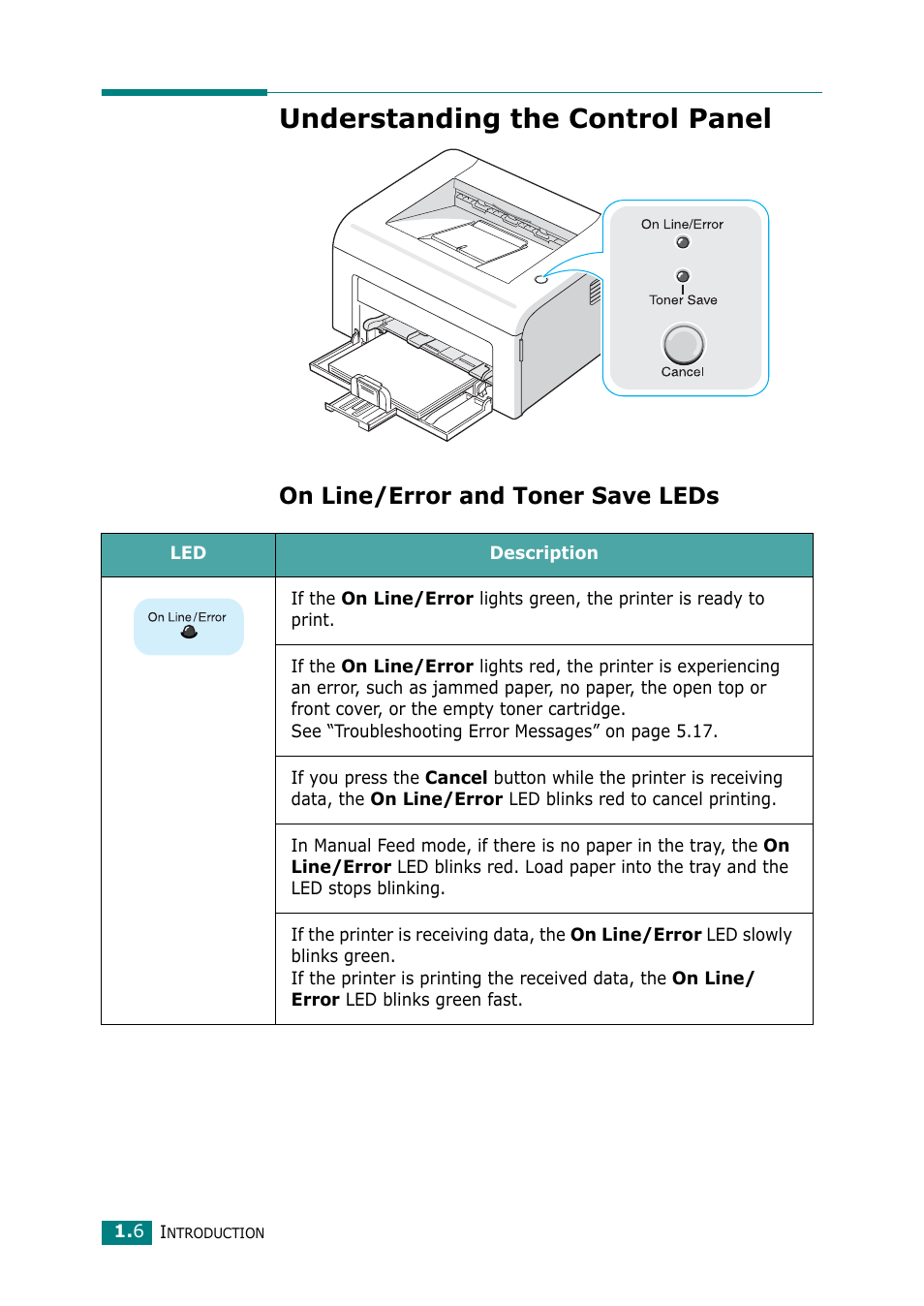 Understanding the control panel, On line/error and toner save leds | Samsung ML-2010 Series User Manual | Page 19 / 118