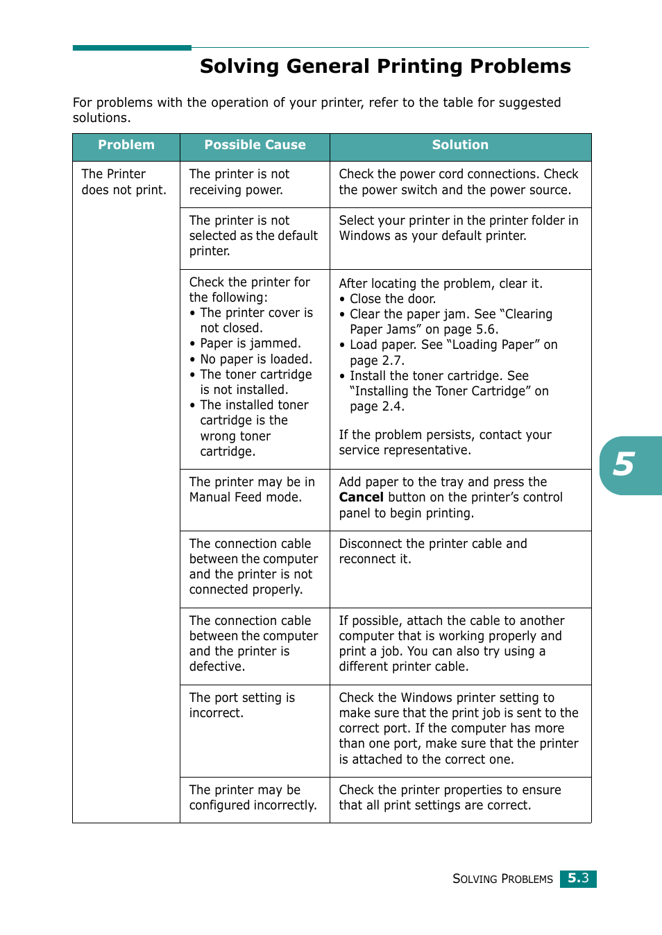 Solving general printing problems | Samsung ML-2010 Series User Manual | Page 56 / 118