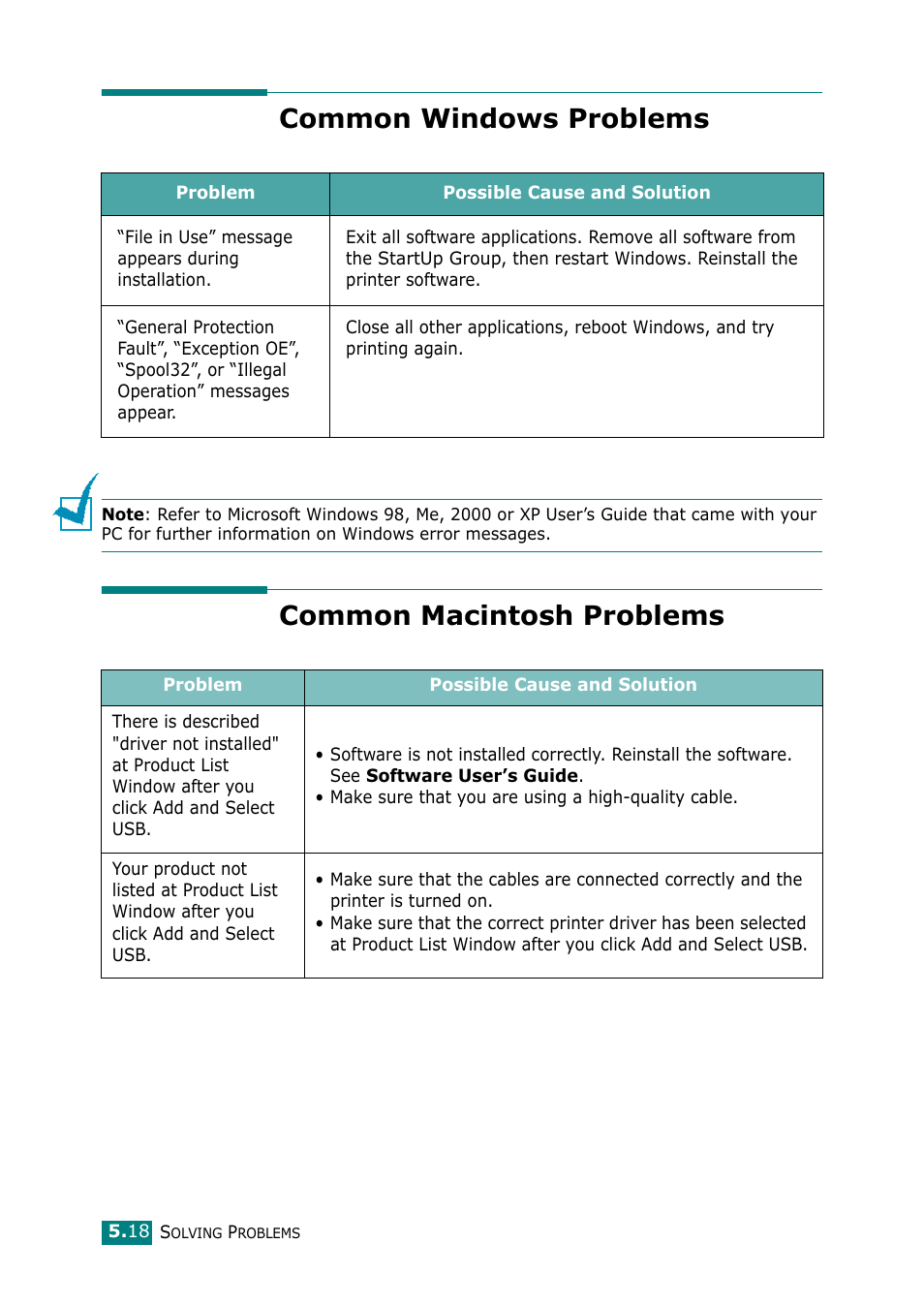 Common windows problems, Common macintosh problems, Common windows problems common macintosh problems | Samsung ML-2010 Series User Manual | Page 71 / 118