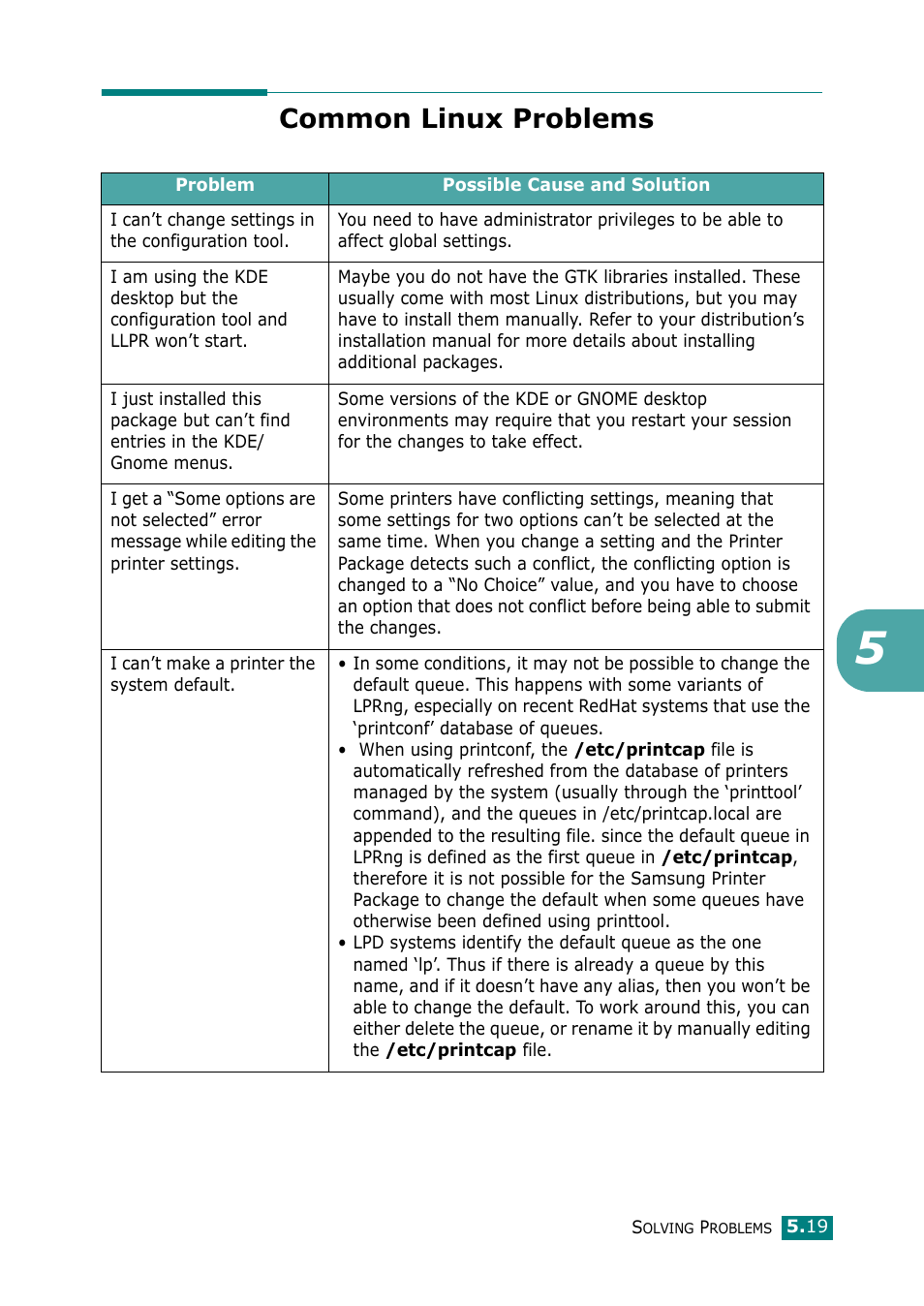 Common linux problems | Samsung ML-2010 Series User Manual | Page 72 / 118