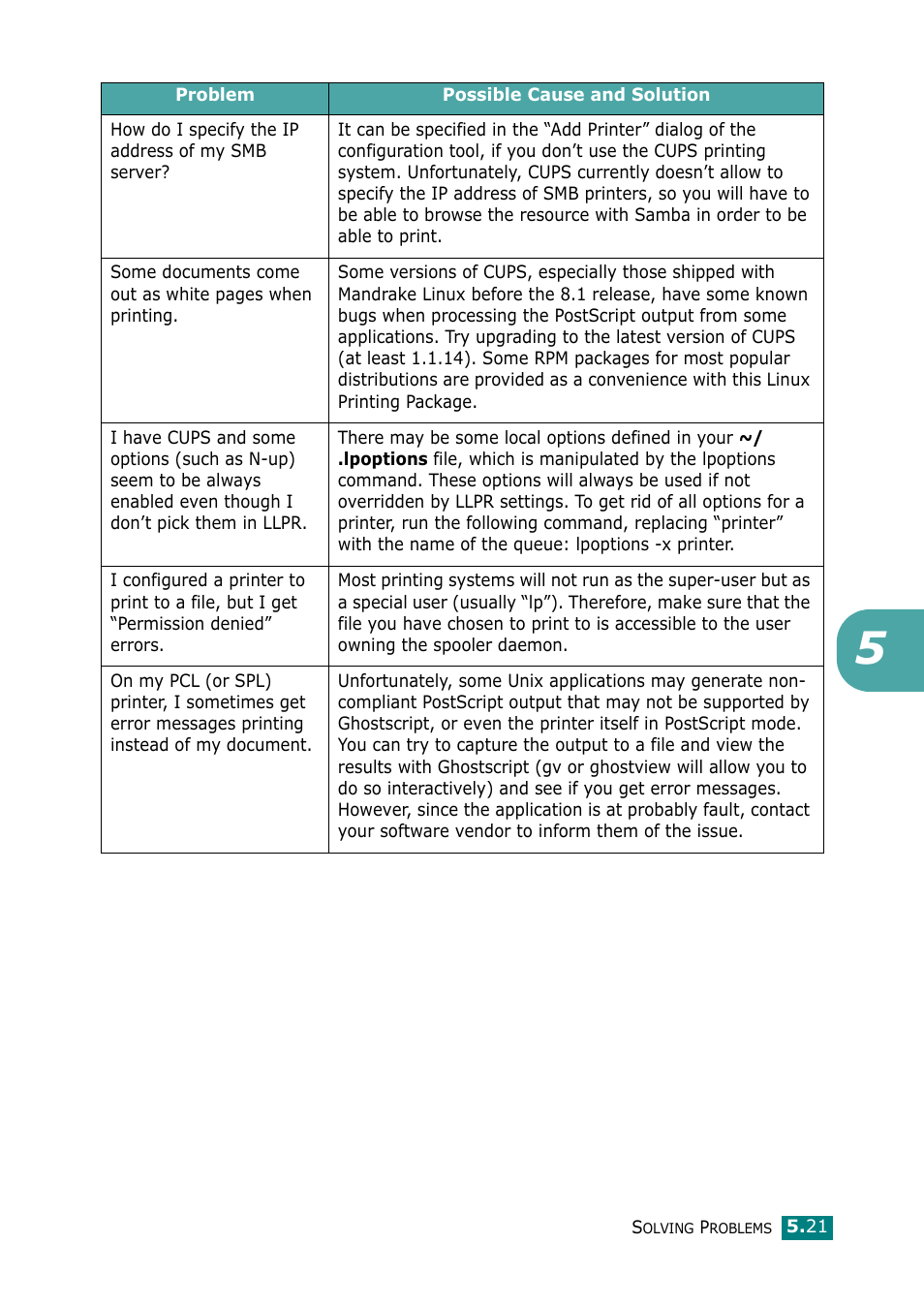 Samsung ML-2010 Series User Manual | Page 74 / 118