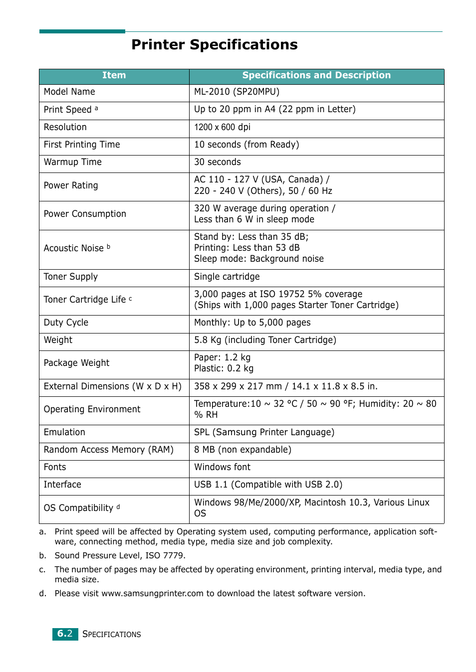 Printer specifications | Samsung ML-2010 Series User Manual | Page 77 / 118