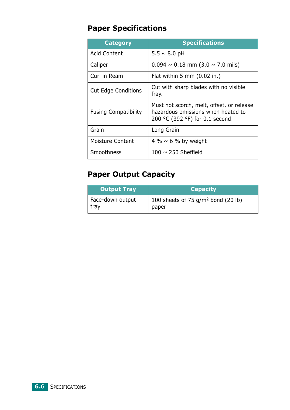 Paper specifications, Paper output capacity, Paper specifications paper output capacity | Samsung ML-2010 Series User Manual | Page 81 / 118
