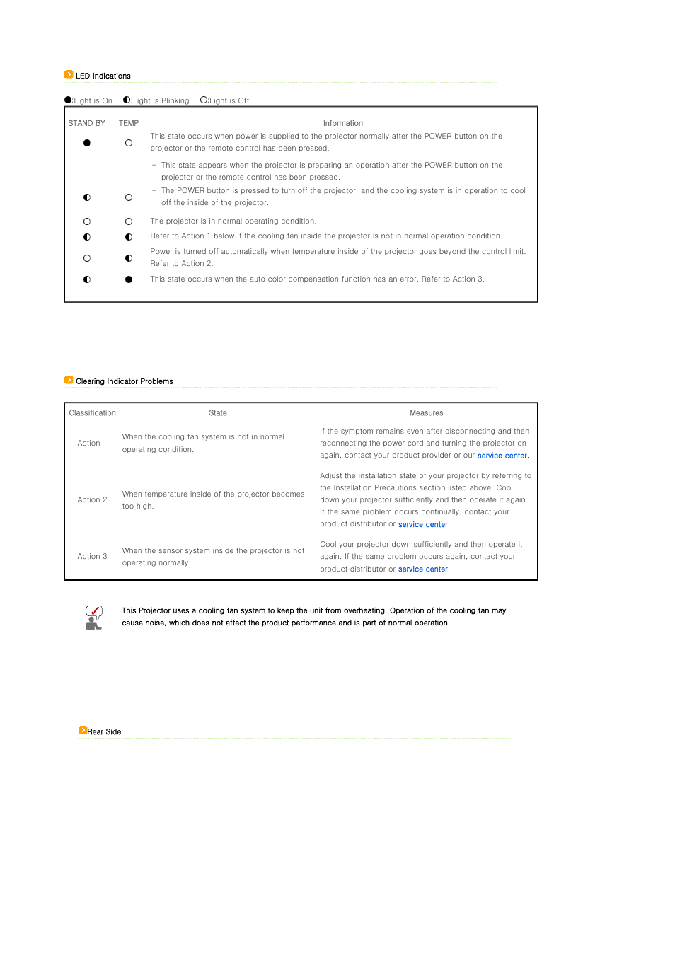 Samsung BP59-00092G-03 User Manual | Page 10 / 36