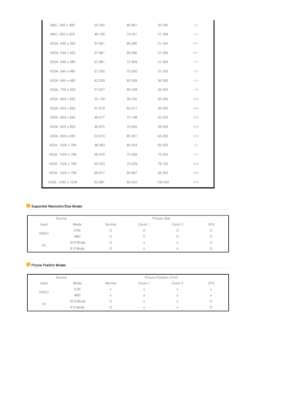 Samsung BP59-00092G-03 User Manual | Page 14 / 36