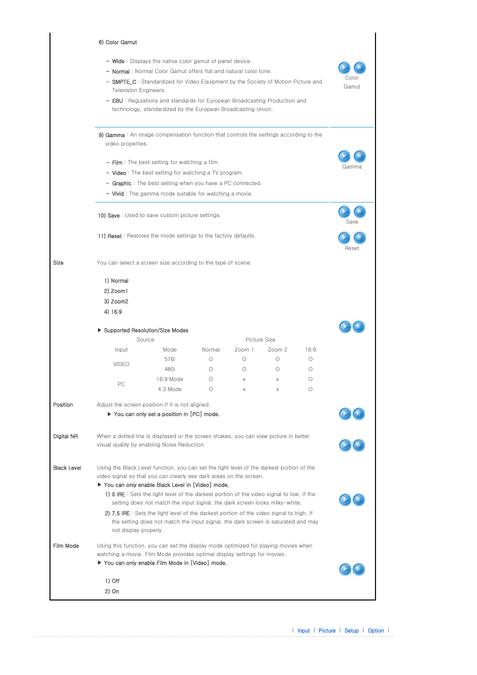 Setup | Samsung BP59-00092G-03 User Manual | Page 24 / 36
