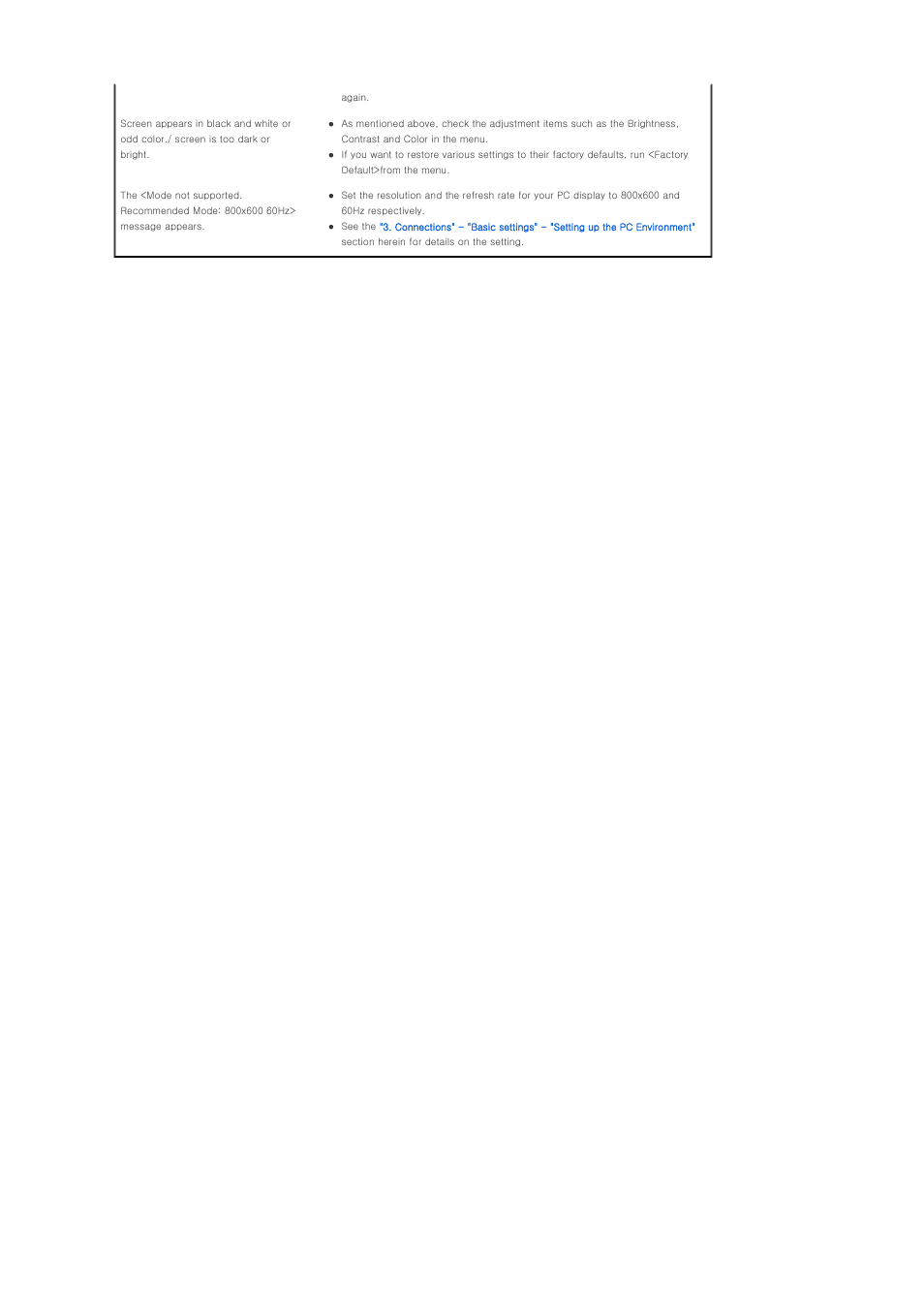 Samsung BP59-00092G-03 User Manual | Page 29 / 36