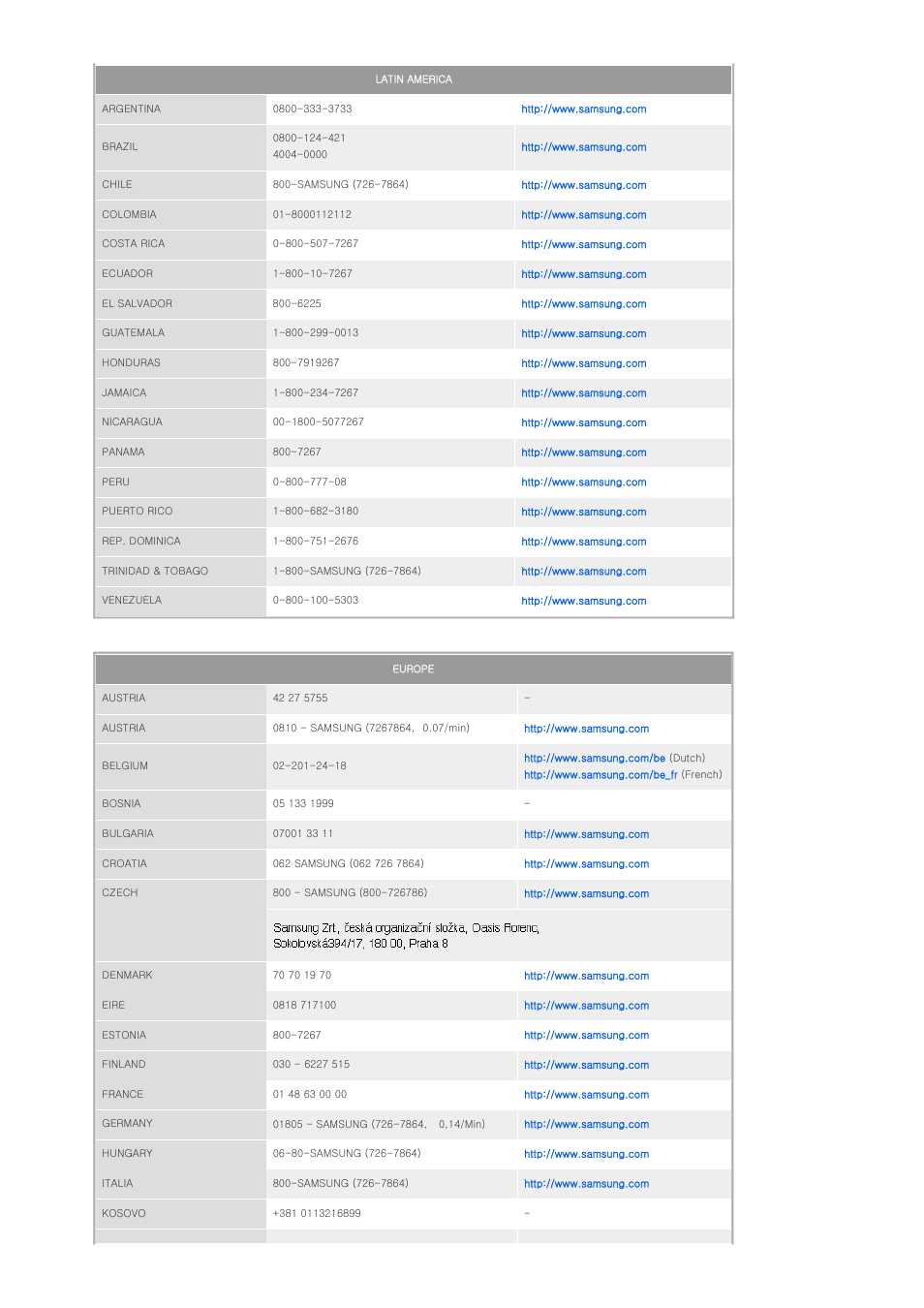 Samsung BP59-00092G-03 User Manual | Page 31 / 36