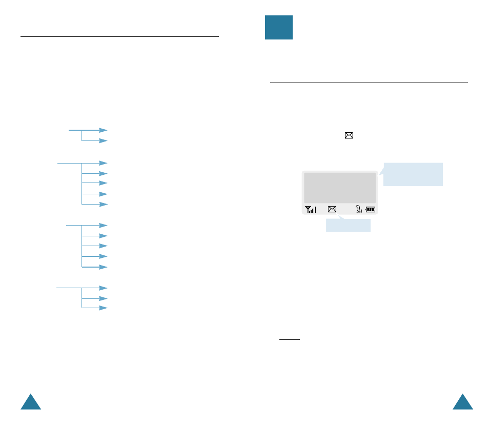 Menu map, Call log | Samsung DECT-8000 User Manual | Page 18 / 30