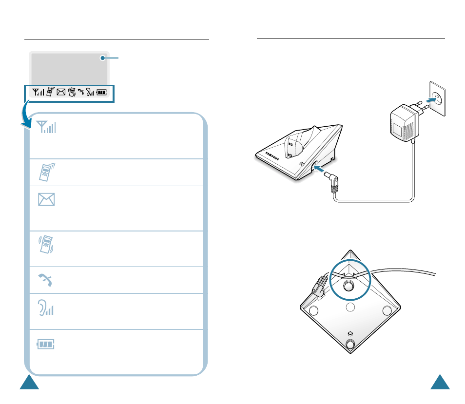 Lcd window icon descriptions, Connecting power adapter | Samsung DECT-8000 User Manual | Page 5 / 30