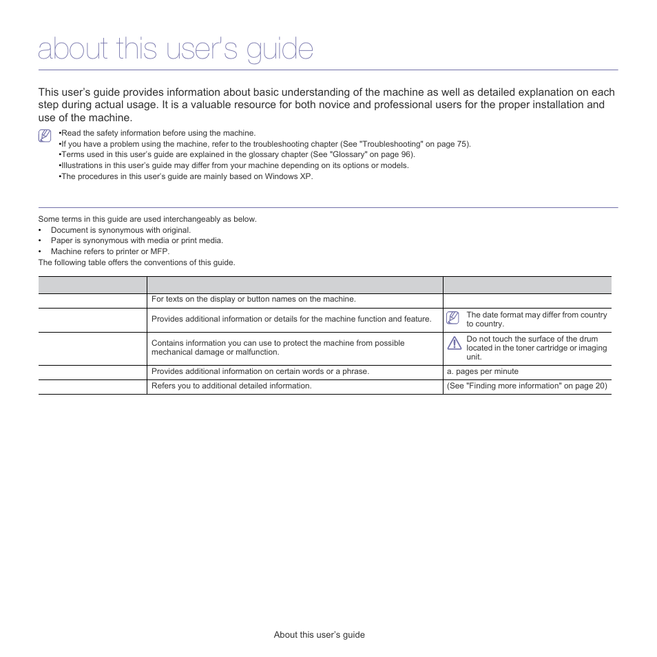 About this user’s guide, Convention | Samsung CLP-320 User Manual | Page 19 / 103