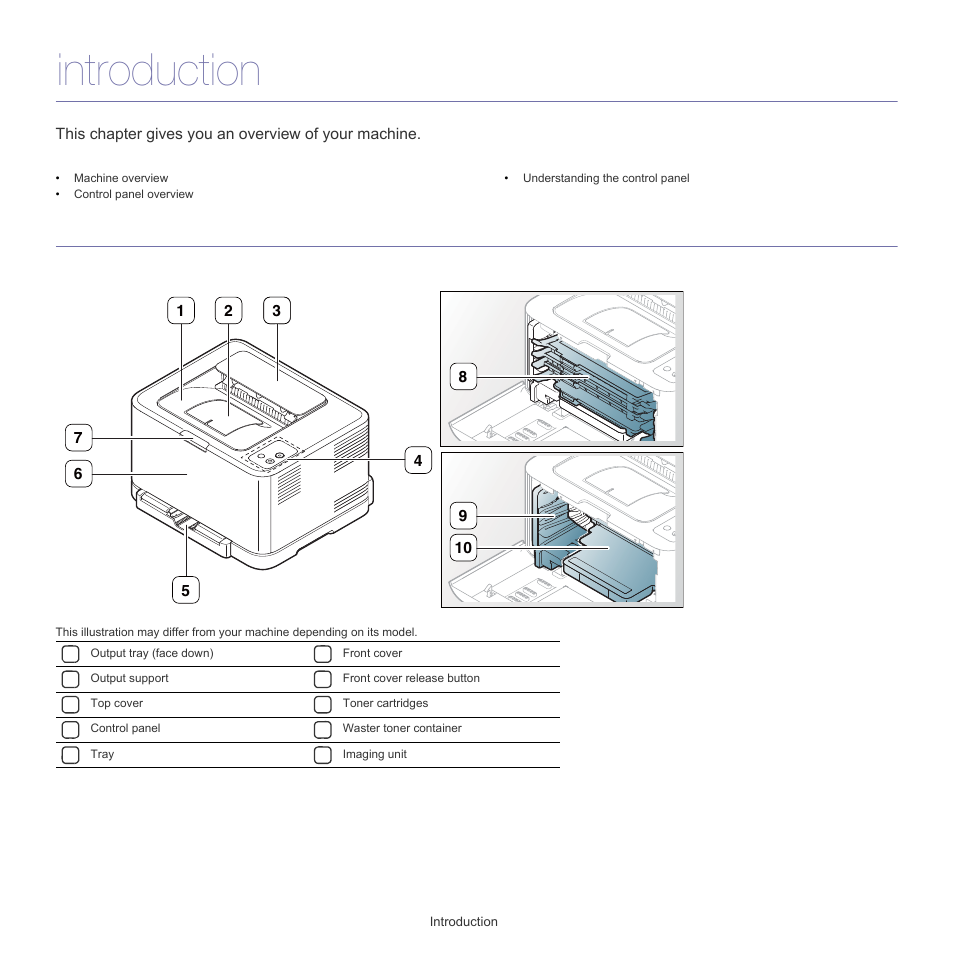 Introduction, Machine overview, Front view | This chapter gives you an overview of your machine | Samsung CLP-320 User Manual | Page 23 / 103