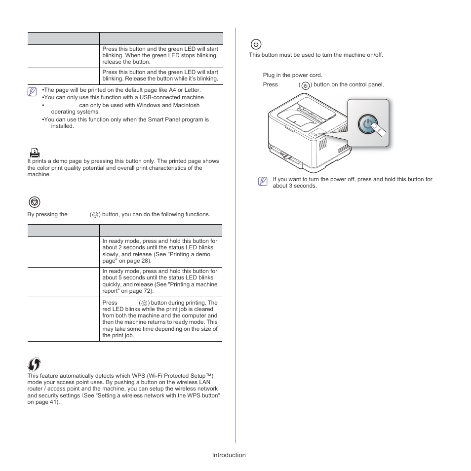 Demo print button, Cancel button, Wps button | Power button | Samsung CLP-320 User Manual | Page 27 / 103