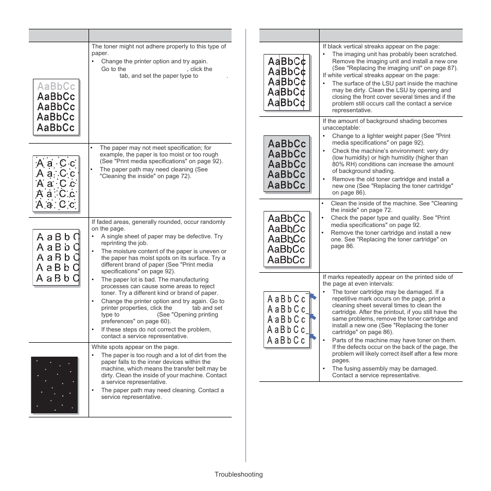 Samsung CLP-320 User Manual | Page 82 / 103